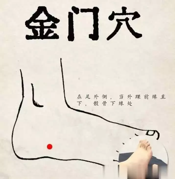 穴位学习:金门穴可缓解头痛、小儿惊风、腰痛等! 朱棣临死前为什么最是想念户部尚书夏元吉?这源于夏元吉的高情商(全程干货)