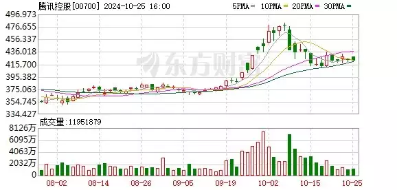 利博平台注册开户网站怎么注册的（集团官网）