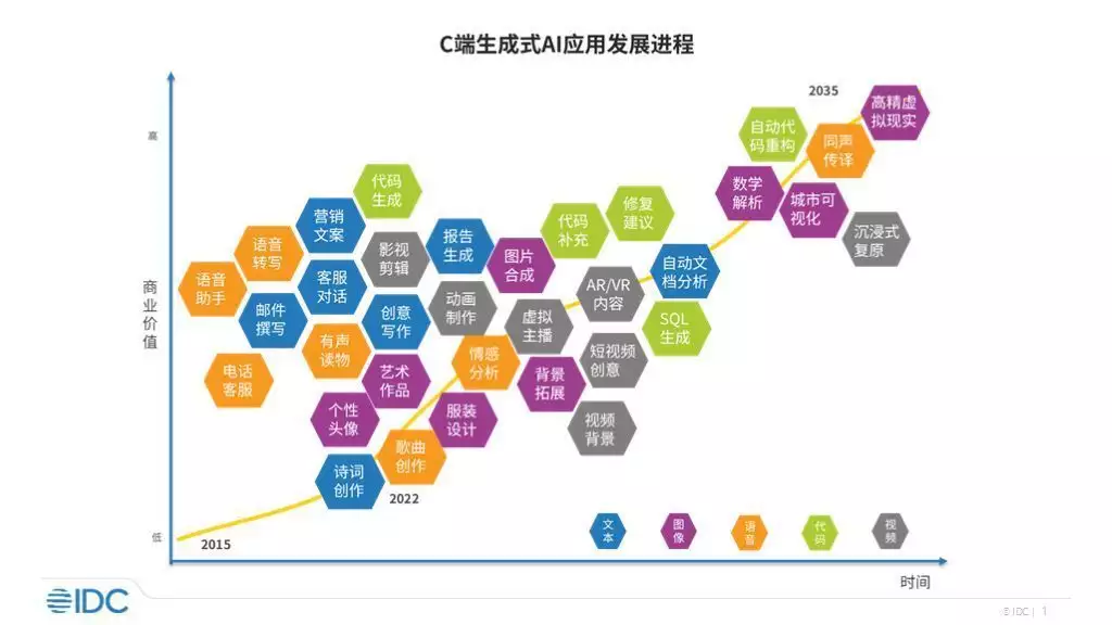 移动端模型部署在哪里（移动模架构造）热门拼”