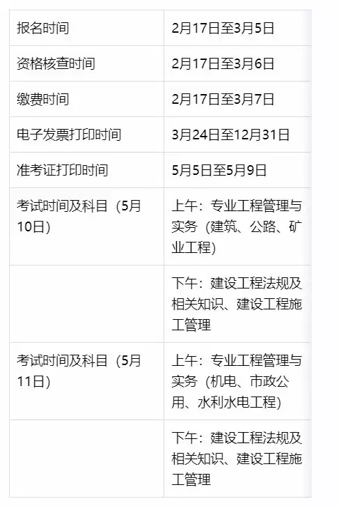 四川省二级建造师执业资格考试报名条件_四川省二级建造师执业资格考试报名时间2025_二级建造师查询