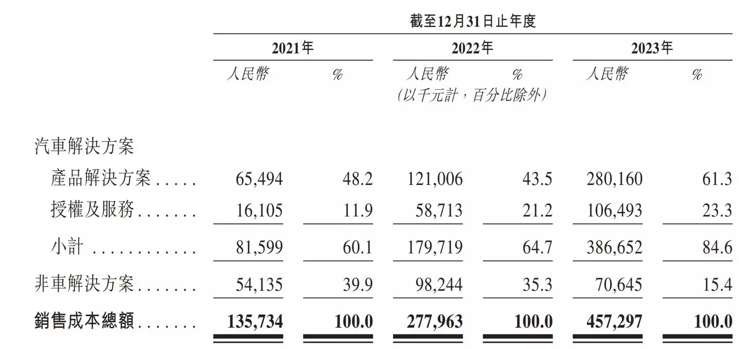 估值超600亿元！地平线IPO获备案 高瓴、红杉、比亚迪投了听到孩子哭声就心烦，是我太狠心吗？看完专家解释：当妈不容易