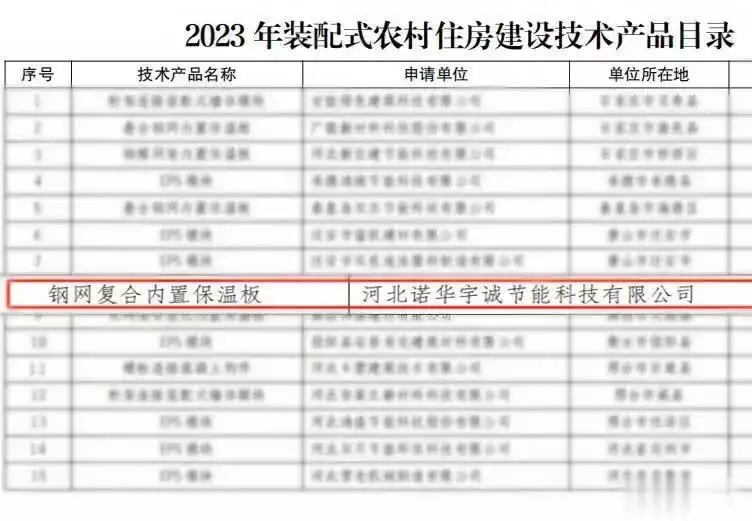建房别选传统保温!夹心保温+全浇筑墙体成新宠金巧巧于冬被曝已离婚三年,那么接下来会给孩子带来什么影响