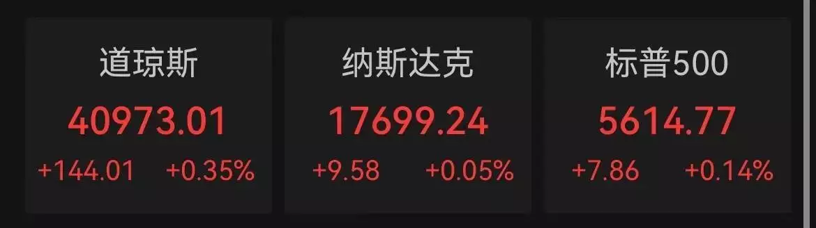 美股三大指数小幅高开，现货黄金跌破3390李自成埋葬明王朝后，把300斤福王朱常洵与鹿同煮，称“福禄宴”