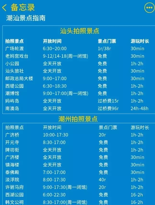 潮汕旅游攻略大公开！妻子才貌不输董卿，儿子考顶尖大学，白岩松的快乐你根本想象不到-第2张图片-海南百花岭热带雨林文化旅游区