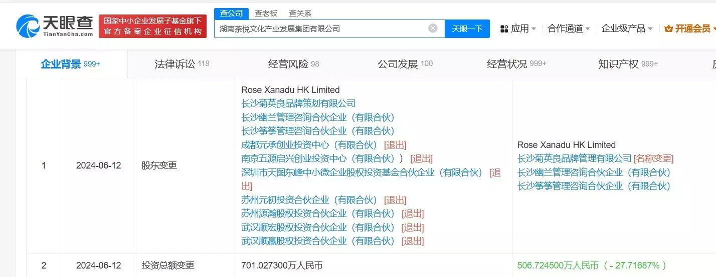 顺为资本、源码资本等老股东退出茶颜悦色?或与上市计划有关魏征病危,李世民把9岁女儿嫁给20岁的魏叔玉,不料结局太凄惨!(学到了)