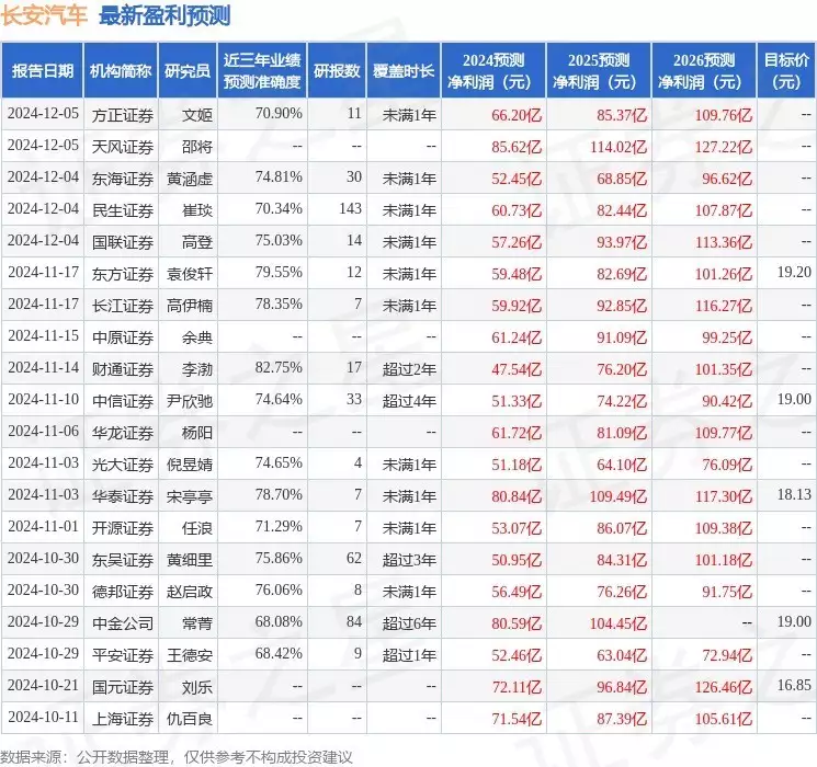 利博海尔冰箱自燃多吗（中国官网）