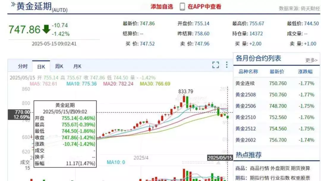 金价连续大跌！但四大行金条逆市上调华纳万宝路上下分代理微信15906916821    