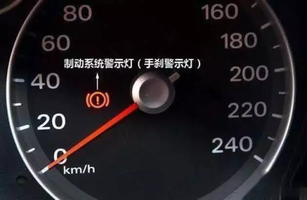 这都可以（手刹故障怎么办）手刹车报警灯亮是什么原因，汽车手刹故障预警，这3个信号要留意非人哉：刑天到底有多胆小？明明是上古战神，到了现代却这么怂？，故障检测，