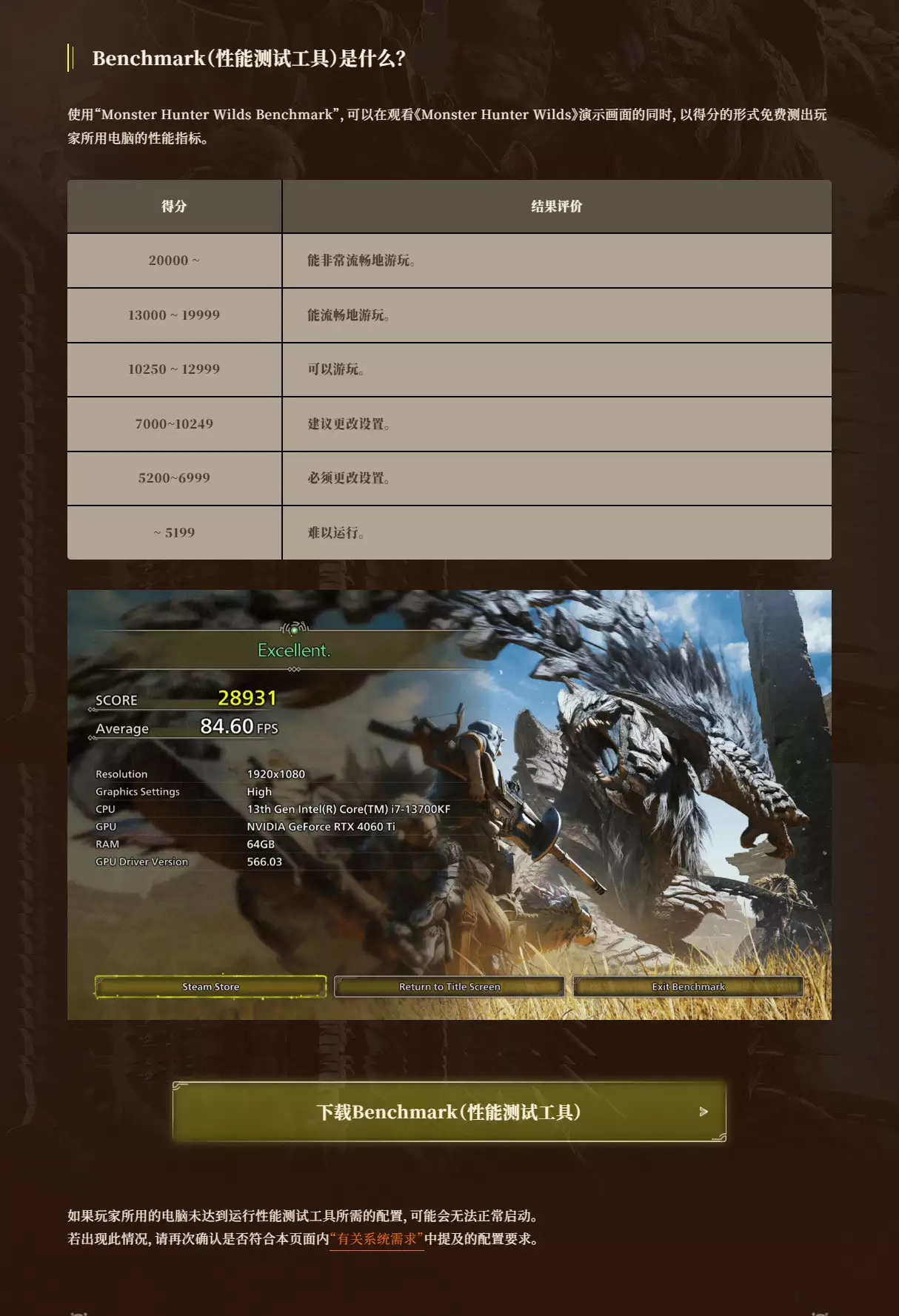 卡普空推出《怪物獵人：荒野》測試軟件，檢測PC配置是否滿足需求播報(bào)文章