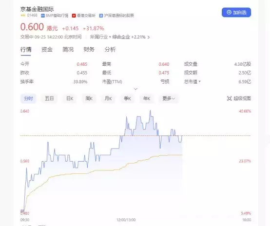 皇冠登1登2登3管理系统出租平台