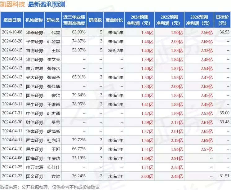 利博四字成语大全集（公司官网）