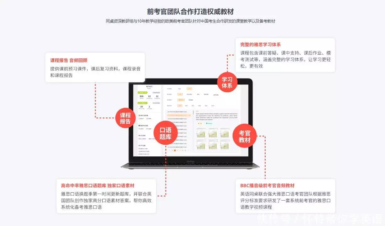 雅思同桌学习模式_同桌教育雅思_雅思什么意思