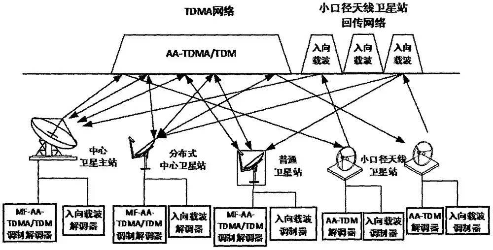 卫星技术大揭秘,这3个要点不容错过!吴三桂为什么要杀永历帝?留下来当成自己的一张牌不好吗?(技术)