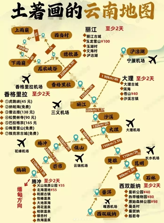 详细版不绕路攻略，12-3月云南旅游的正确打开方式离开妈妈就大哭，宝宝分离焦虑怎么破？7招巧应对，快收藏备用-第1张图片-海南百花岭热带雨林文化旅游区