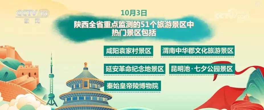 “書香+風(fēng)貌+文化+風(fēng)情” 國(guó)慶假期文化惠民引客來播報(bào)文章