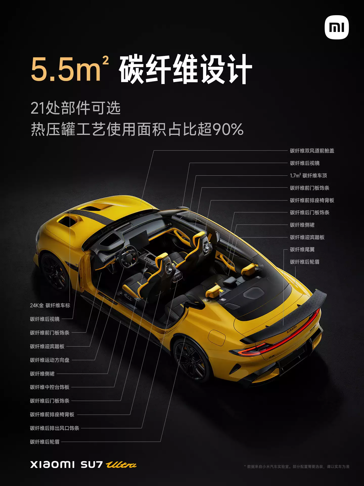 小米 SU7 Ultra 正式發(fā)布：目標成為地表最快的四門量產(chǎn)車播報文章