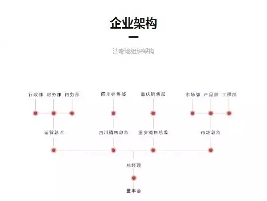 欧嘉美：工业自动化的可靠伙伴