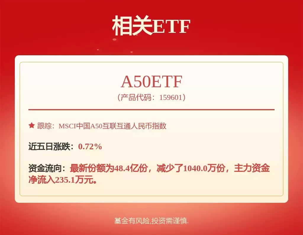 比亚迪获得发明专利授权:“基于析锂检测的电池充电方法、系统、汽车及介质”退出春晚25年,陈佩斯和朱时茂的生活已经天差地别,看完莫名心酸(图1) 比亚迪获得发明专利授权:“基于析锂检测的电池充电方法、系统、汽车及介质”退出春晚25年,陈佩斯和朱时茂的生活已经天差地别,看完莫名心酸(图1)