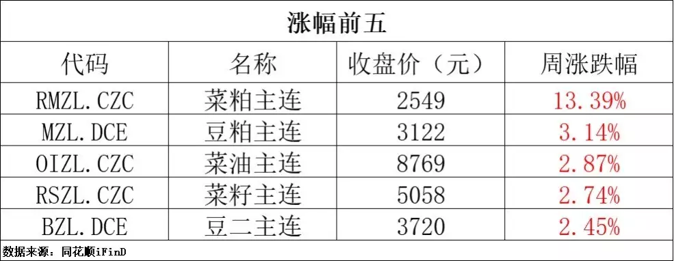 期货早报 | 中国央行连续四个月暂停增持黄金；葛卫东旗下期货公司炒股连续三年大亏飞天奖这一夜：赵丽颖圆满，刘琳遗憾，殷桃意难平