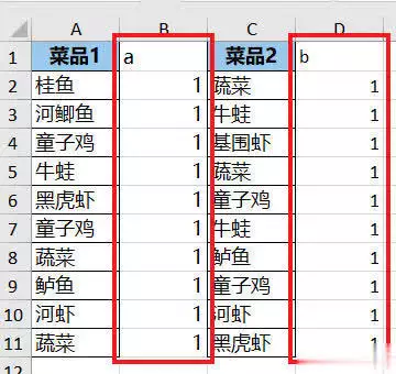 在线excel合并去重怎么做简单？看完这篇你就懂了！——九数云BI插图4