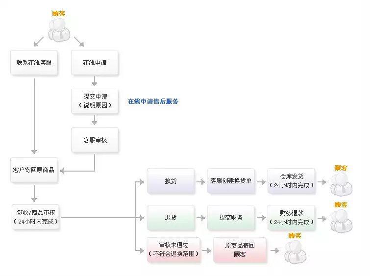 微信转账后,这个动作你做了吗?关乎你的钱袋子安全!他在位时修建四个超级工程,死后差点抛尸荒野,如今陵墓变垃圾场 微信转账后,这个动作你做了吗?关乎你的钱袋子安全!他在位时修建四个超级工程,死后差点抛尸荒野,如今陵墓变垃圾场