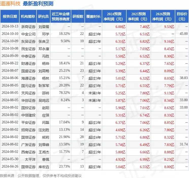 利博海尔挖掘机（中国官网）