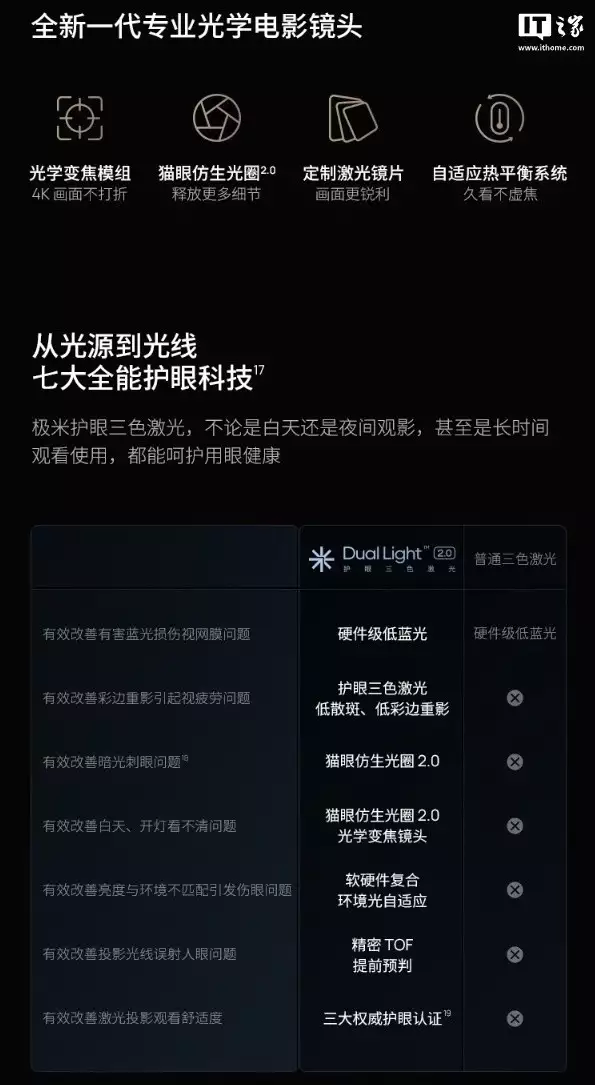 极米 RS10 Ultra 大师版投影仪首销,售价 11999 元世界历史上最短的一场战役,只用了 38 分钟就结束了? 极米 RS10 Ultra 大师版投影仪首销,售价 11999 元世界历史上最短的一场战役,只用了 38 分钟就结束了?