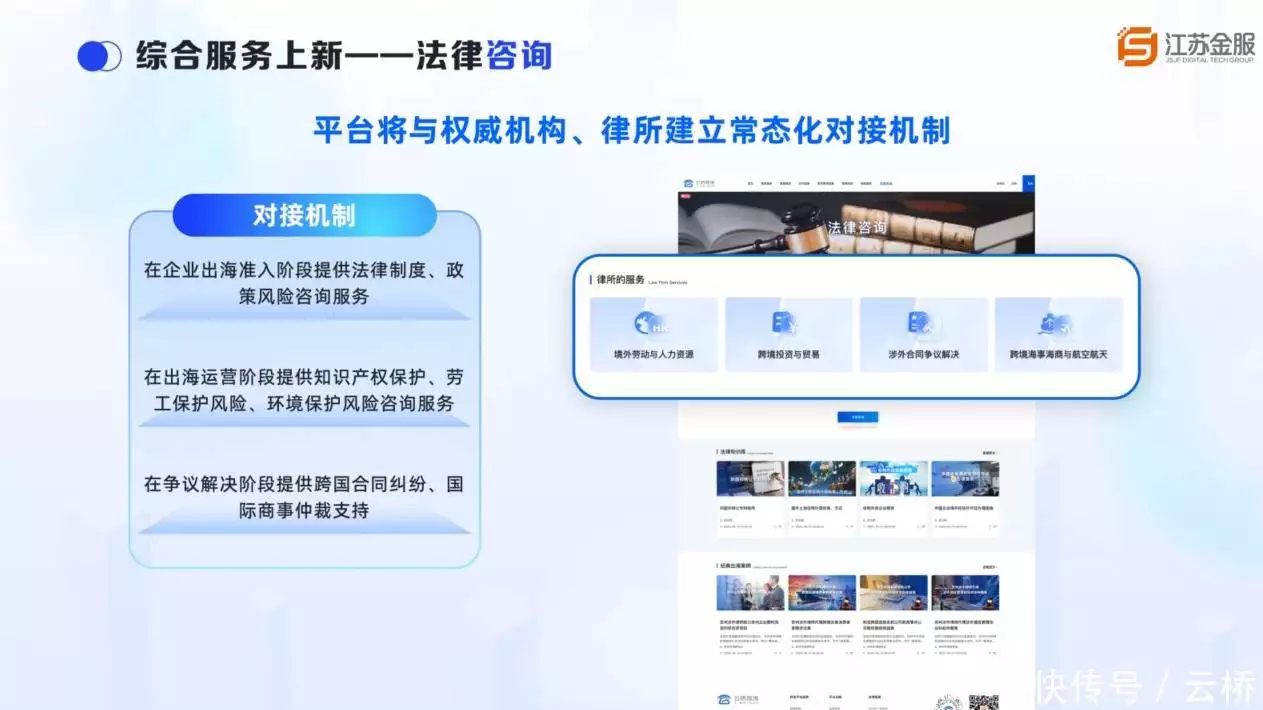 企业整体转让涉及的税_跨境贸易税务优化_税务规划