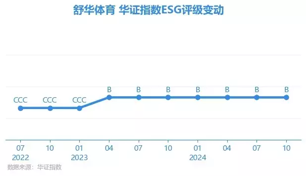 利博官网注册开户要多久时间审核（官网）
