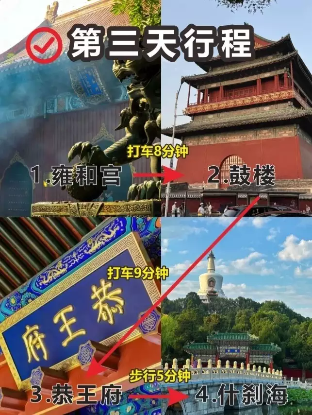 北京旅游攻略，4天3晚不绕行！初代网红张大奕关闭十年网店，网红不行了吗？-第3张图片-旅游大全网