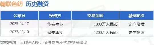 墙裂推荐（翰联什么意思）翰联咨询，【投融资动态】翰联色纺定向增发融资，融资额1000万人民币，投资方为华安嘉业50年奉命入朝，89师师长余光茂下了一道荒唐命令，救了全师人的命，