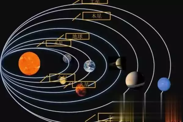 太阳系行星冷知识这3个关于水星的秘密你知道吗刘表临终前把荆州托付刘备，刘备为何固辞不受，失去这好机会呢？
