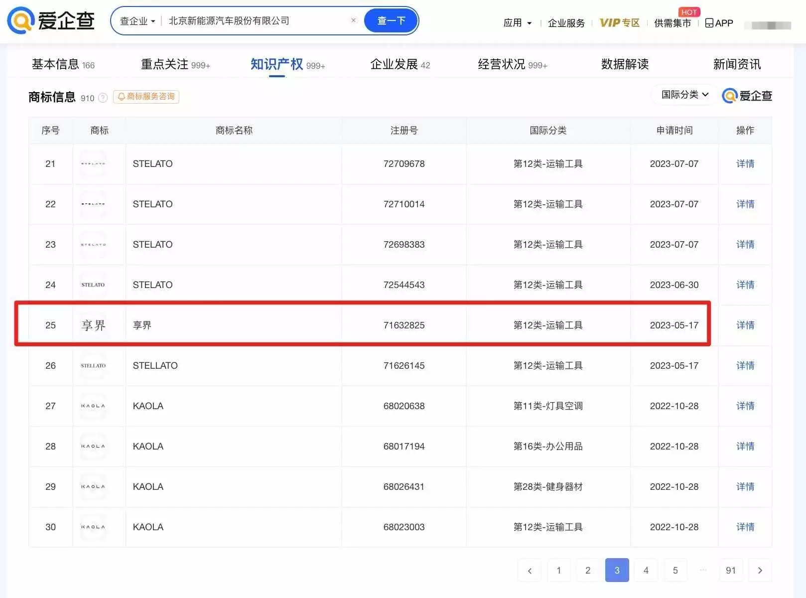 华为转让“享界”商标给北汽公司孙俪一家4口现身剑桥！邓超穿名牌外套显老态儿女体型差距显眼