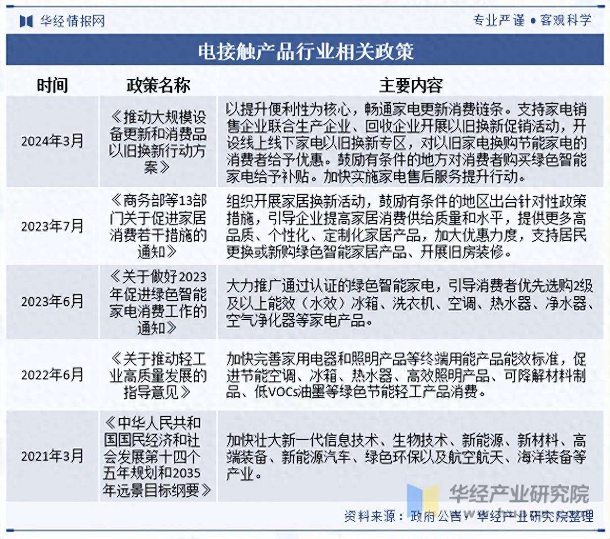 满足企业网站