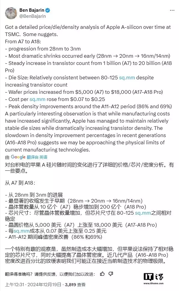 从苹果A7到A18 Pro芯片：晶体管数量激增19倍，成本飙升2.6倍解放军年底惊喜不断，四川舰刚刚下水，福建舰又有大动作？(图2)