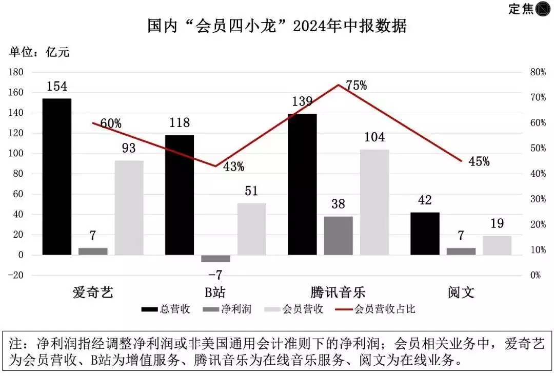 “会员四小龙”,赚点辛苦钱27岁男子辗转多地打工,千万富商找到他:儿啊!找你找得好辛苦 “会员四小龙”,赚点辛苦钱27岁男子辗转多地打工,千万富商找到他:儿啊!找你找得好辛苦