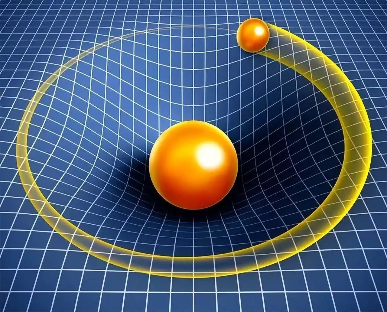 万物之间都会有引力，但是引力到底是怎么产生的？