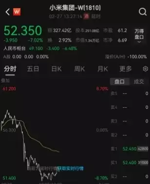 過把癮！ 雷軍的中國首富體驗(yàn)卡只有短短數(shù)分鐘，小米集團(tuán)股價(jià)創(chuàng)出歷史新高后，突然瘋狂跳水播報(bào)文章