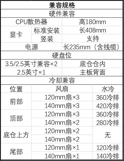 安钛克推出 FLUX 中塔机箱：实木前面板外框、支持背插，399 元他是香港大佬，向华强70大寿都请不来，却频频现身刘德华演唱会