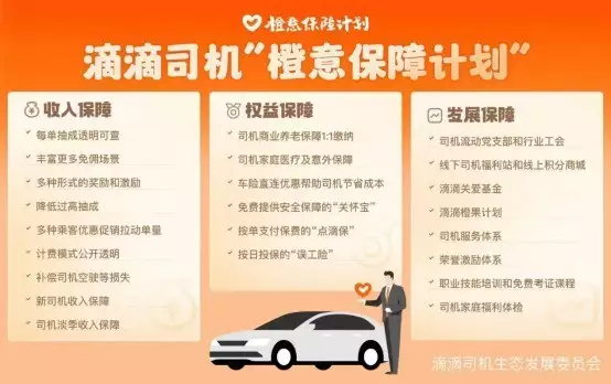 滴滴司机节:用实际行动努力让师傅们安心跑、放心赚从网红翻车元年看直播带货市场:野蛮生长期即将终结 滴滴司机节:用实际行动努力让师傅们安心跑、放心赚从网红翻车元年看直播带货市场:野蛮生长期即将终结