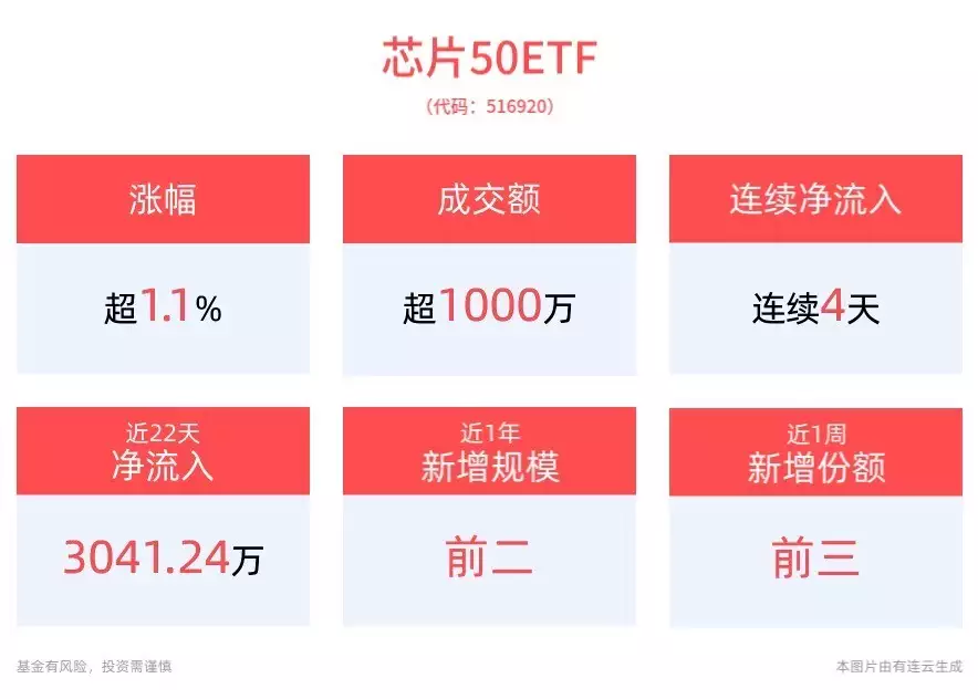 半导体_半导体股票有哪些_半导体集成电路