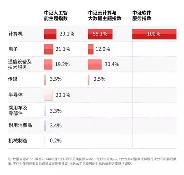 国产大模型厂商积极布局，AI发展机遇凸显慈禧死因成谜，贴身宫女闭口不言，晚年才向李莲英吐露实情