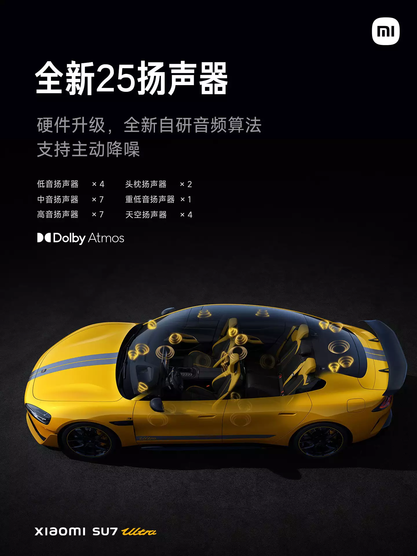 小米 SU7 Ultra 正式發(fā)布：目標成為地表最快的四門量產(chǎn)車播報文章