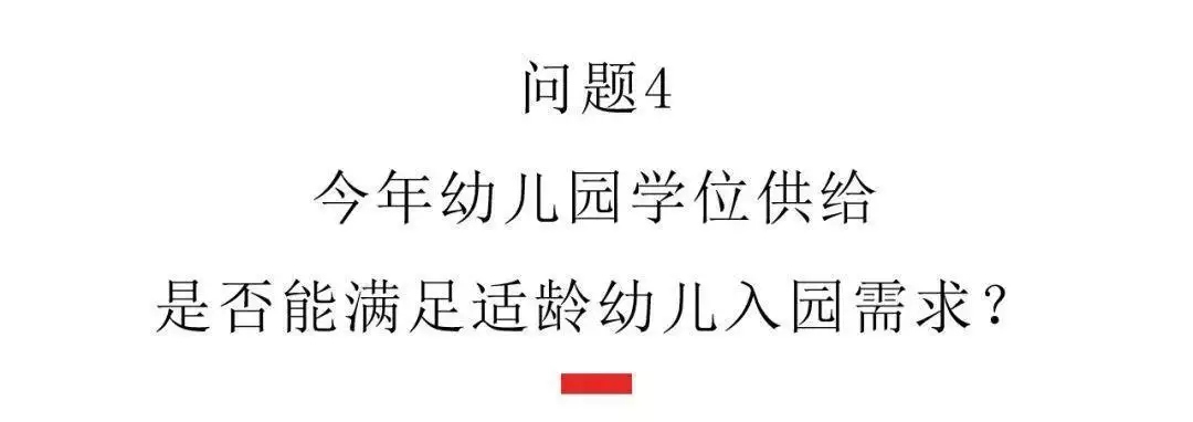 成都市幼儿园招生信息采集_幼儿园信息栏_成都市幼儿园入园服务平台