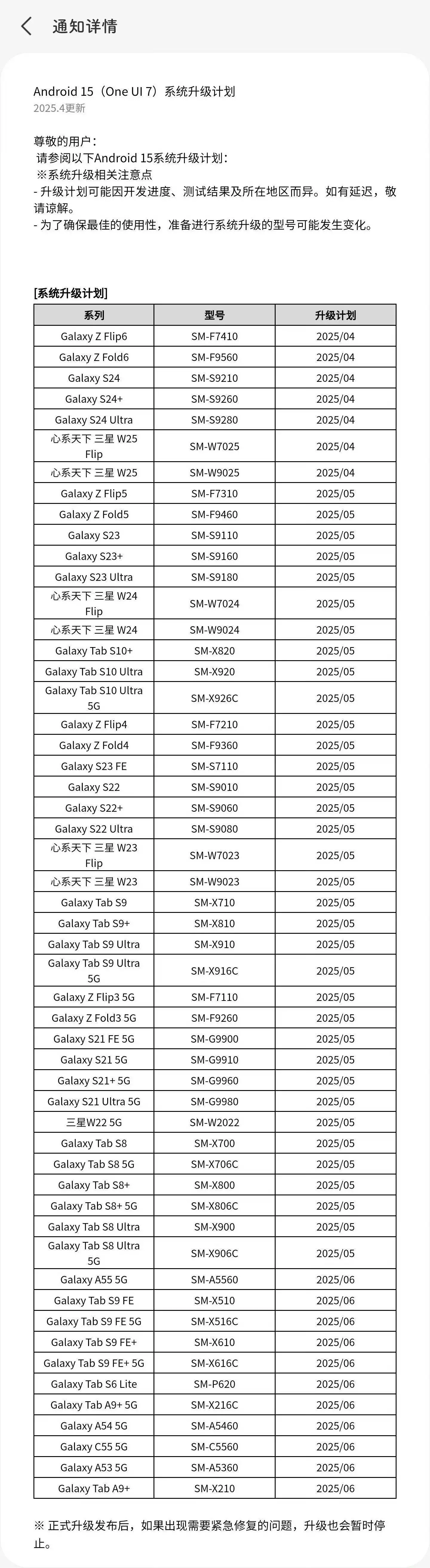 奔走相告（三星手机系统最新更新）三星系统更新几年，三星OneUI 7系统升级计划公布：Galaxy Z Fold6、S24系列本月推送中国唯一不能修关帝庙的地方：方圆2公里不许祭祀关羽，原因诡异，系统升级，