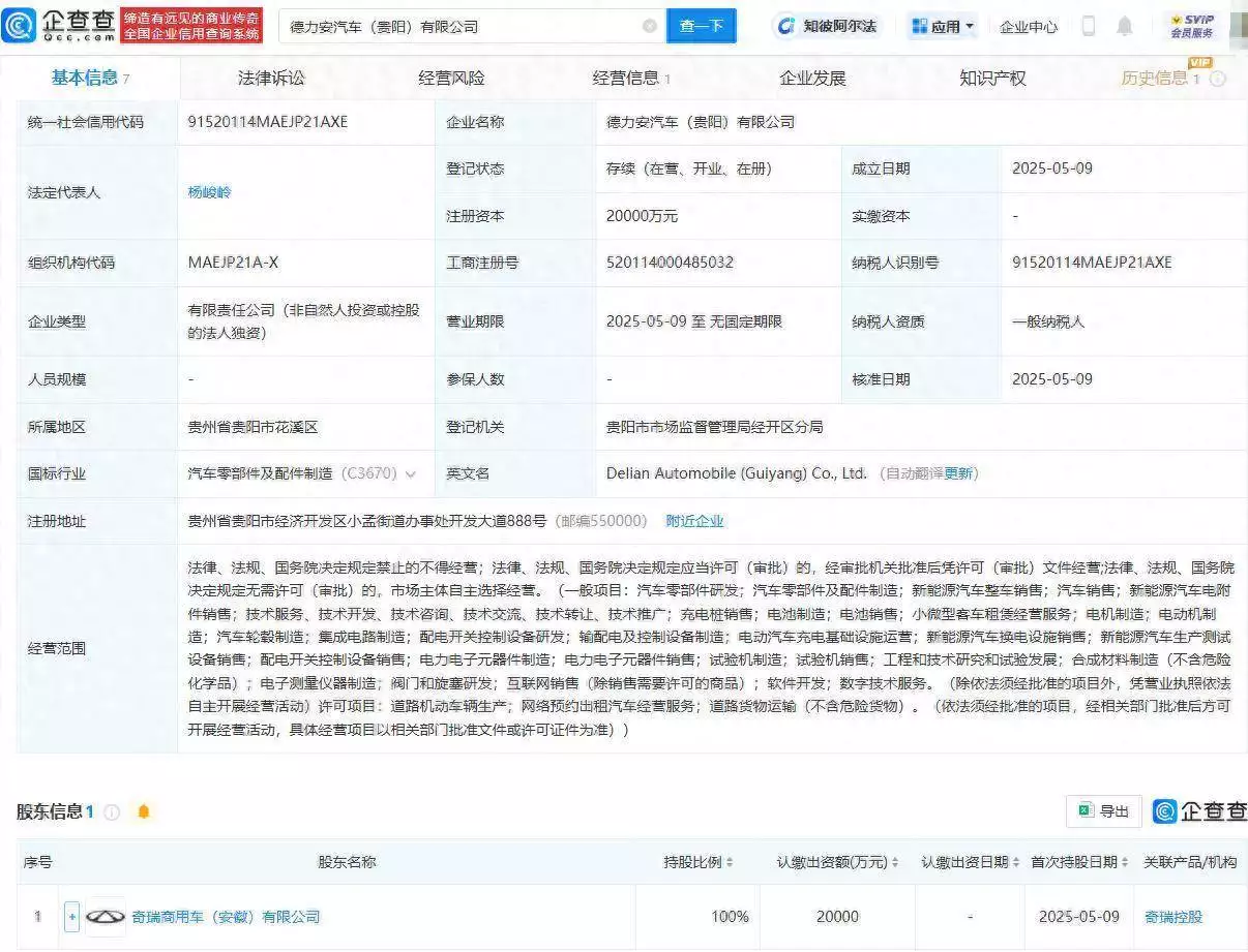 干货满满（贵州奇瑞汽车有限公司）奇瑞贵州产业园，奇瑞在贵阳投资成立德力安汽车公司一个末世王朝的官员，山河破碎之下皆是牺牲品，