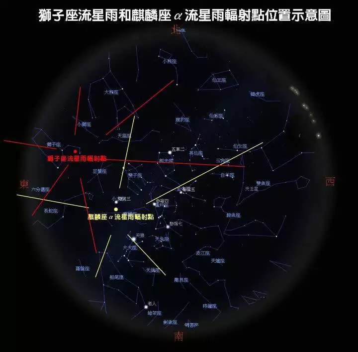 麒麟座背后，藏着哪些不为人知的天文冷知识？史前人类“超文明”？现代人类之前曾存在的地球高等文明。