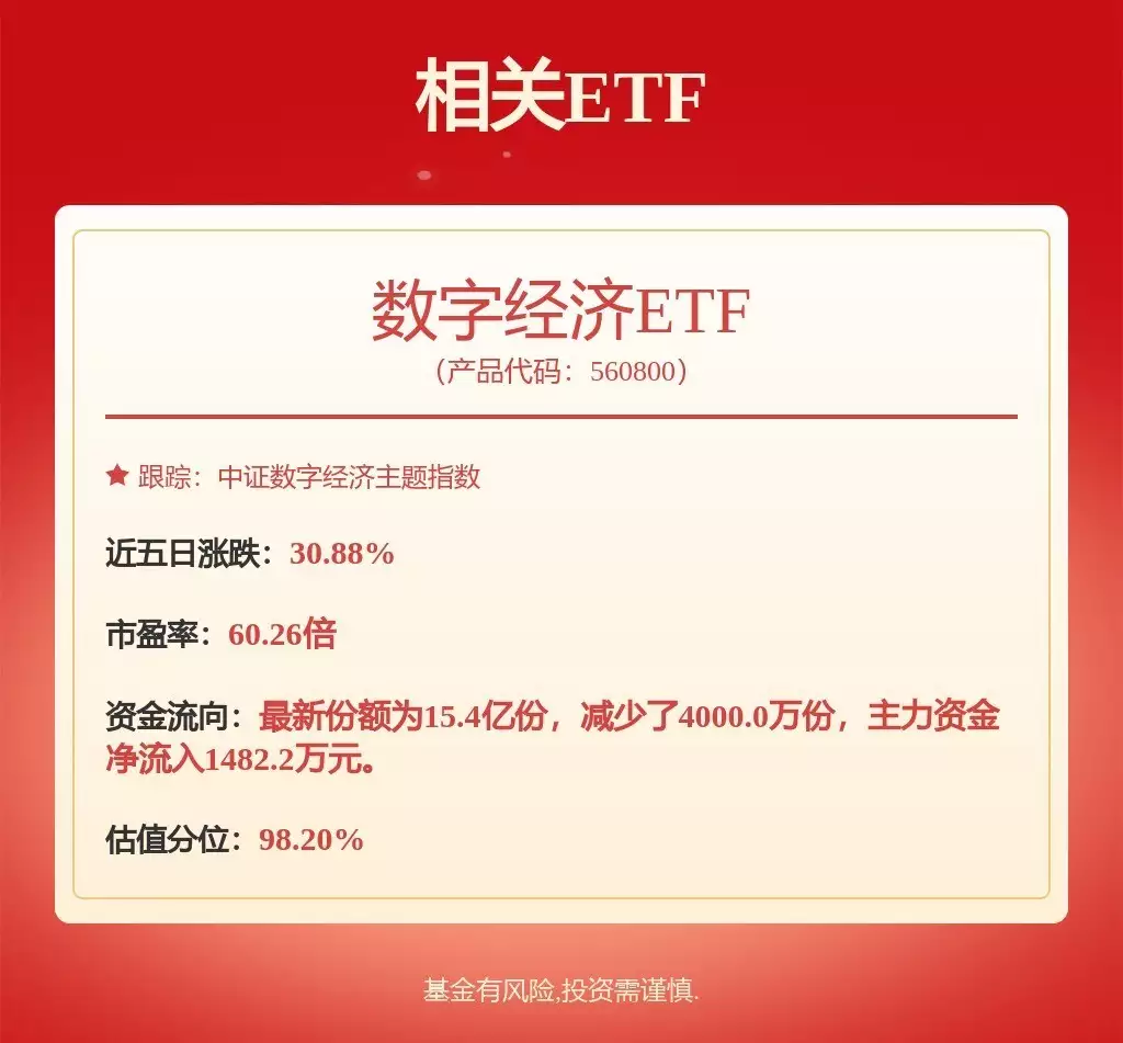 刚刚，A股“巨震”！半日成交创新高！一个家庭最可怕的不是贫穷，而是“情绪污染”