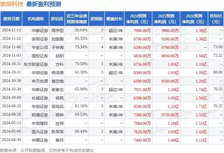 利博平台注册开户网站官网查询（中国官网）