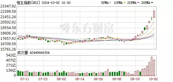 皇冠系统出租官网_皇冠登1登2登3平台出租